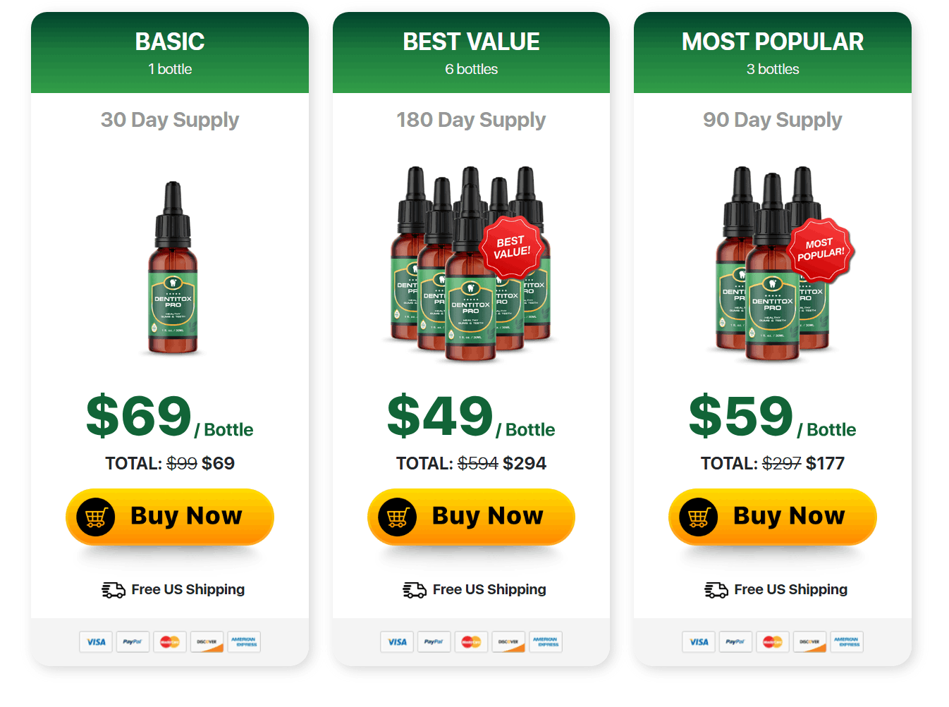 Dentitox Pro Pricing